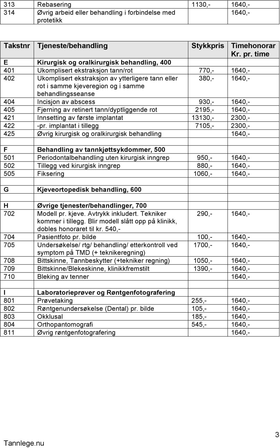 time E Kirurgisk og oralkirurgisk behandling, 400 401 Ukomplisert ekstraksjon tann/rot 770,- 1640,- 402 Ukomplisert ekstraksjon av ytterligere tann eller 380,- 1640,- rot i samme kjeveregion og i