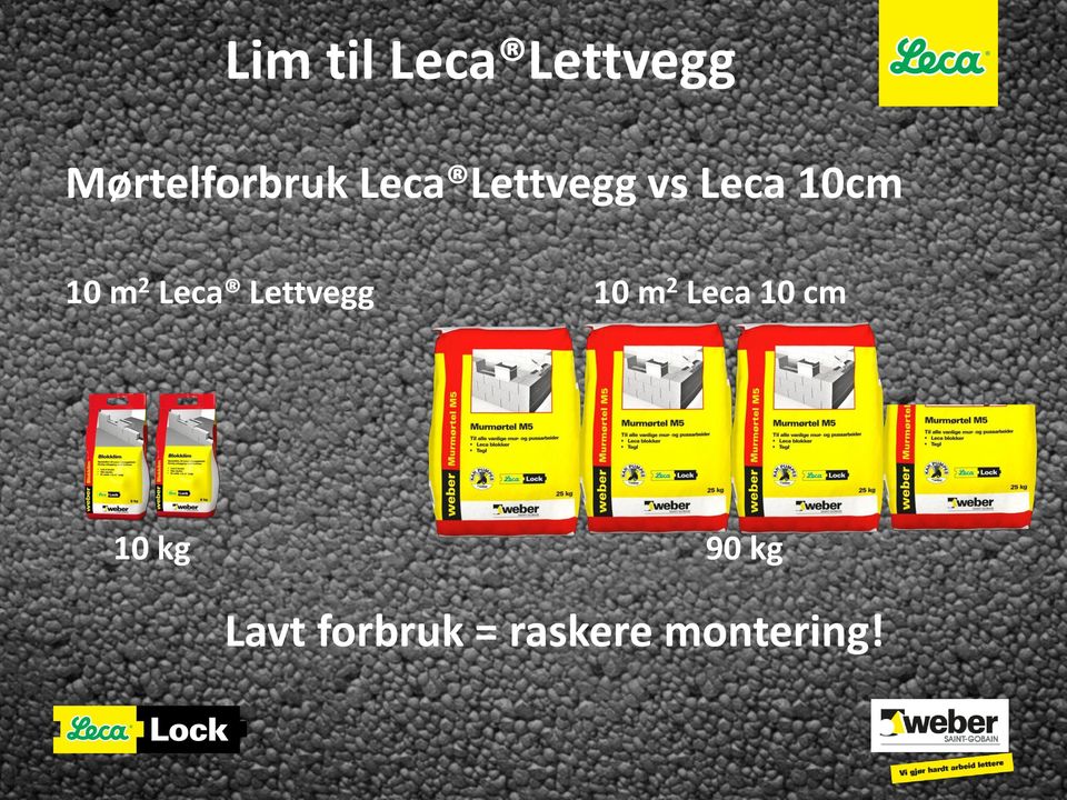 Leca Lettvegg 10 m 2 Leca 10 cm 10