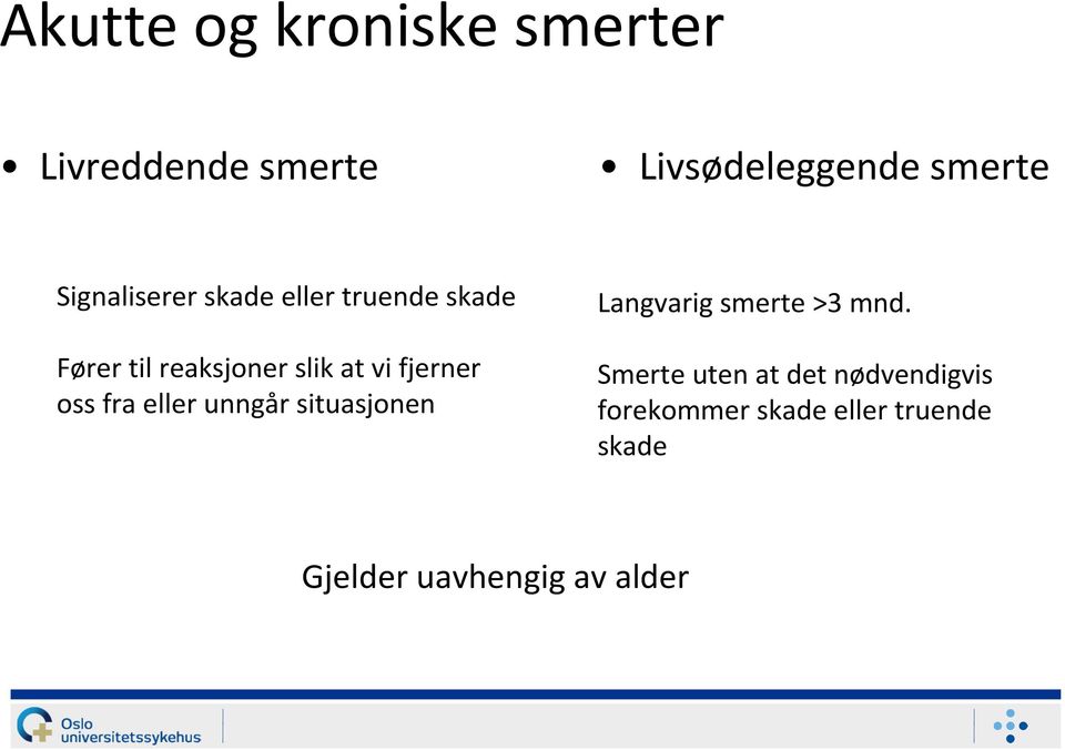 fjerner oss fra eller unngår situasjonen Langvarig smerte >3 mnd.