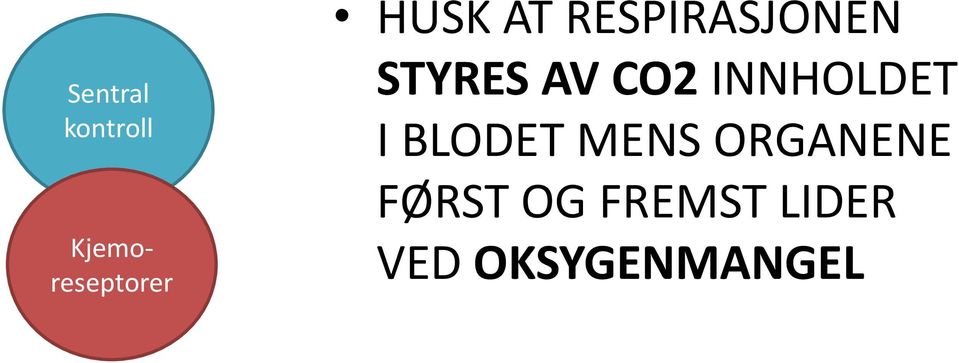 INNHOLDET I BLODET MENS ORGANENE