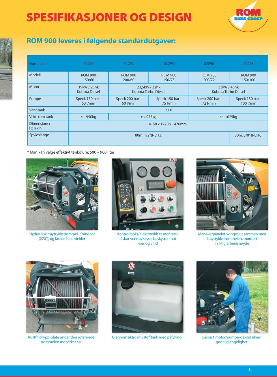 950kg ca. 975kg Dimensjoner lxbxh ca. 1025kg 4150 x 1770 x 1470mm. Spyleslange 80m. 1/2 (ND13) 80m. 5/8 (ND16) * Man kan velge effektivt tankolum: 500 900 liter Hydraulisk høytrykkstrommel.