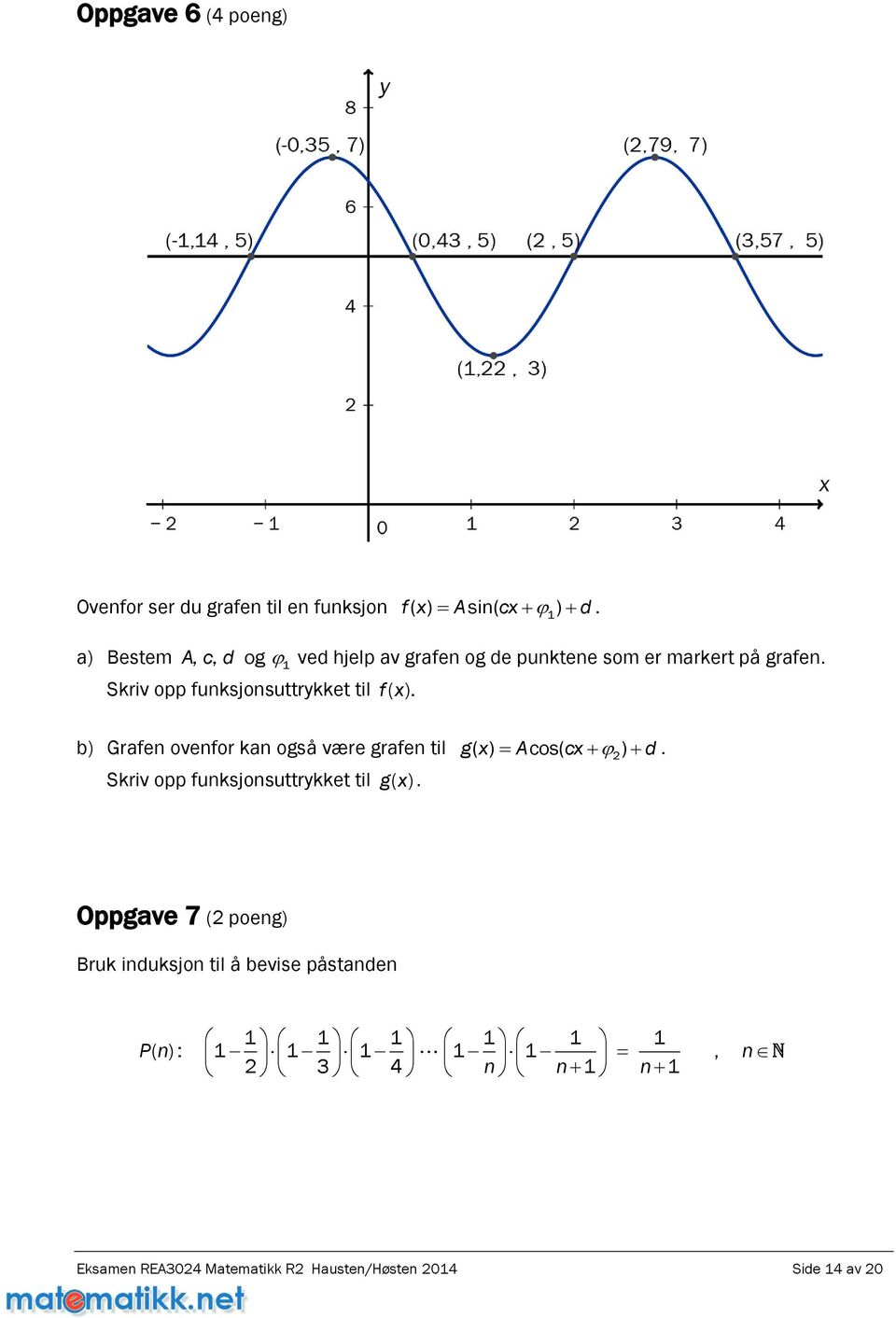 Skriv opp funksjonsuttrykket til f( x ). b) Grafen ovenfor kan også være grafen til g( x) Acos( cx ) d.