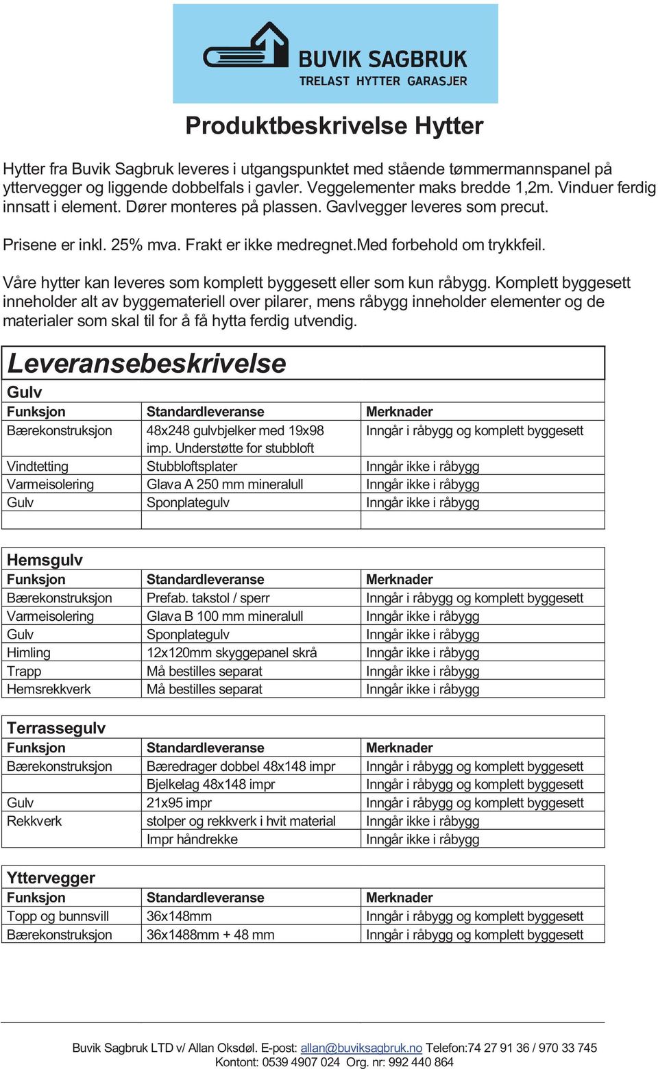 Våre hytter kan leveres som komplett byggesett eller som kun råbygg.