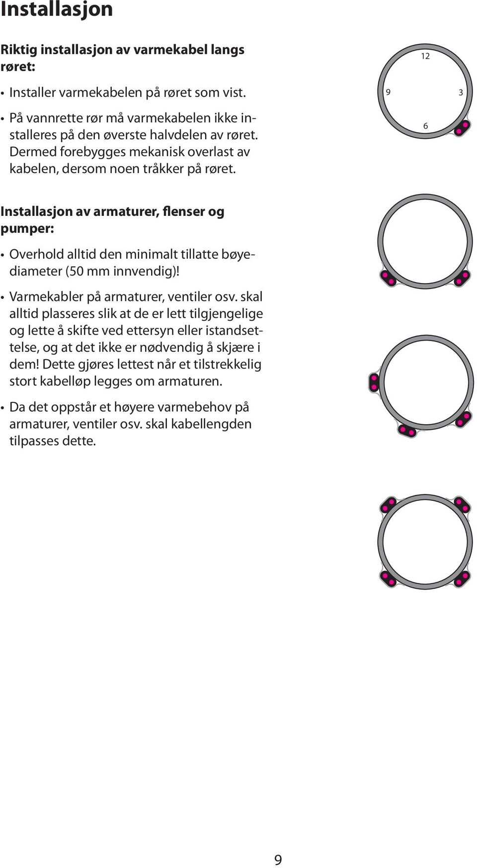 9 12 6 3 Installasjon av armaturer, flenser og pumper: Overhold alltid den minimalt tillatte bøyediameter (50 mm innvendig)! Varmekabler på armaturer, ventiler osv.