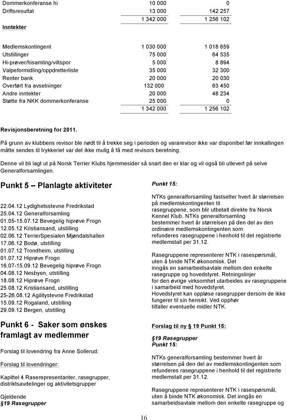 102 Revisjonsberetning for 2011.