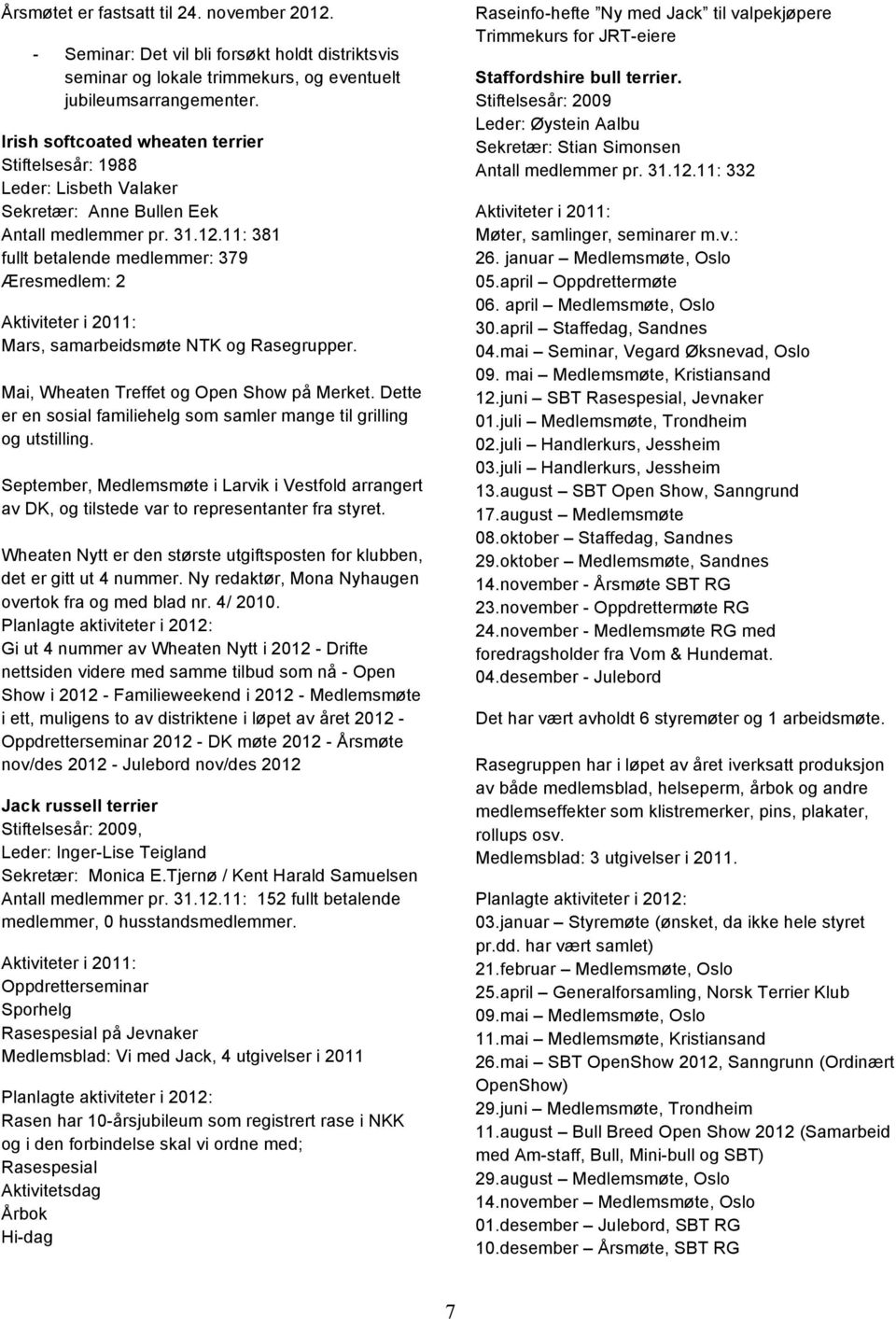 11: 381 fullt betalende medlemmer: 379 Æresmedlem: 2 Aktiviteter i 2011: Mars, samarbeidsmøte NTK og Rasegrupper. Mai, Wheaten Treffet og Open Show på Merket.