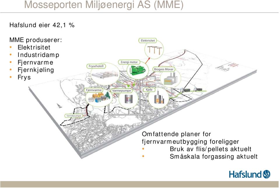 Fjernkjøling Frys Omfattende planer for