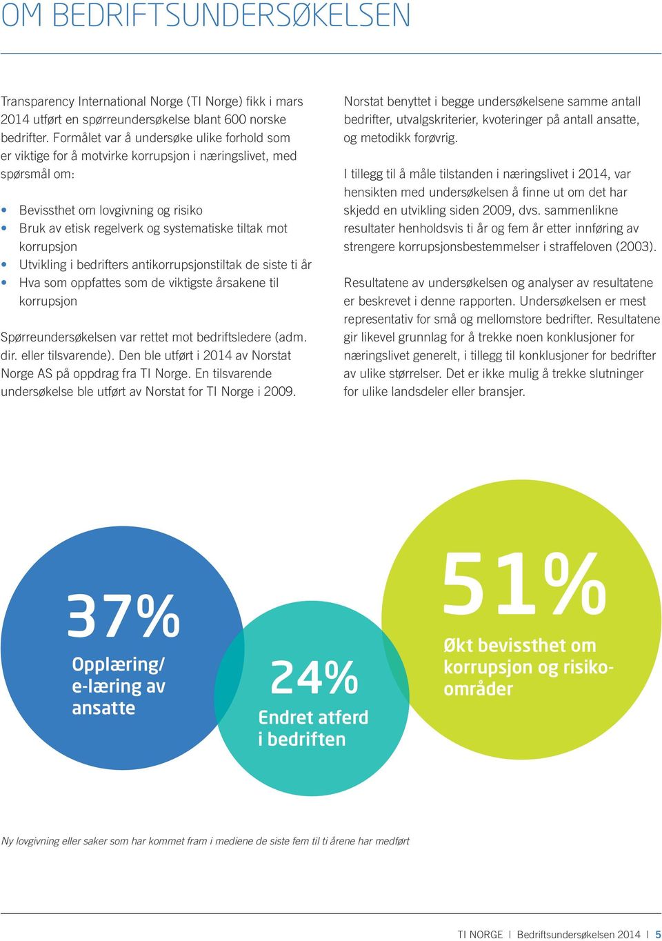 korrupsjon Utvikling i bedrifters antikorrupsjonstiltak de siste ti år Hva som oppfattes som de viktigste årsakene til korrupsjon Spørreundersøkelsen var rettet mot bedriftsledere (adm. dir.