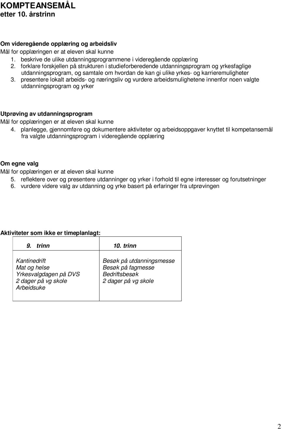 presentere lokalt arbeids- og næringsliv og vurdere arbeidsmulighetene innenfor noen valgte utdanningsprogram og yrker Utprøving av utdanningsprogram 4.