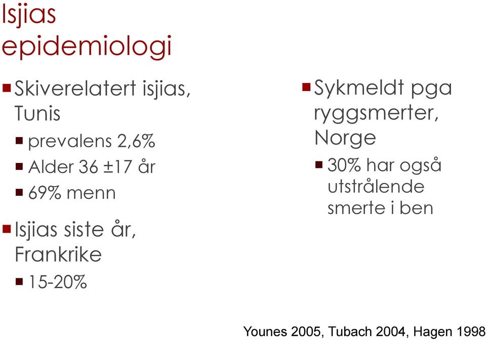 Frankrike 15-20% Sykmeldt pga ryggsmerter, Norge 30% har