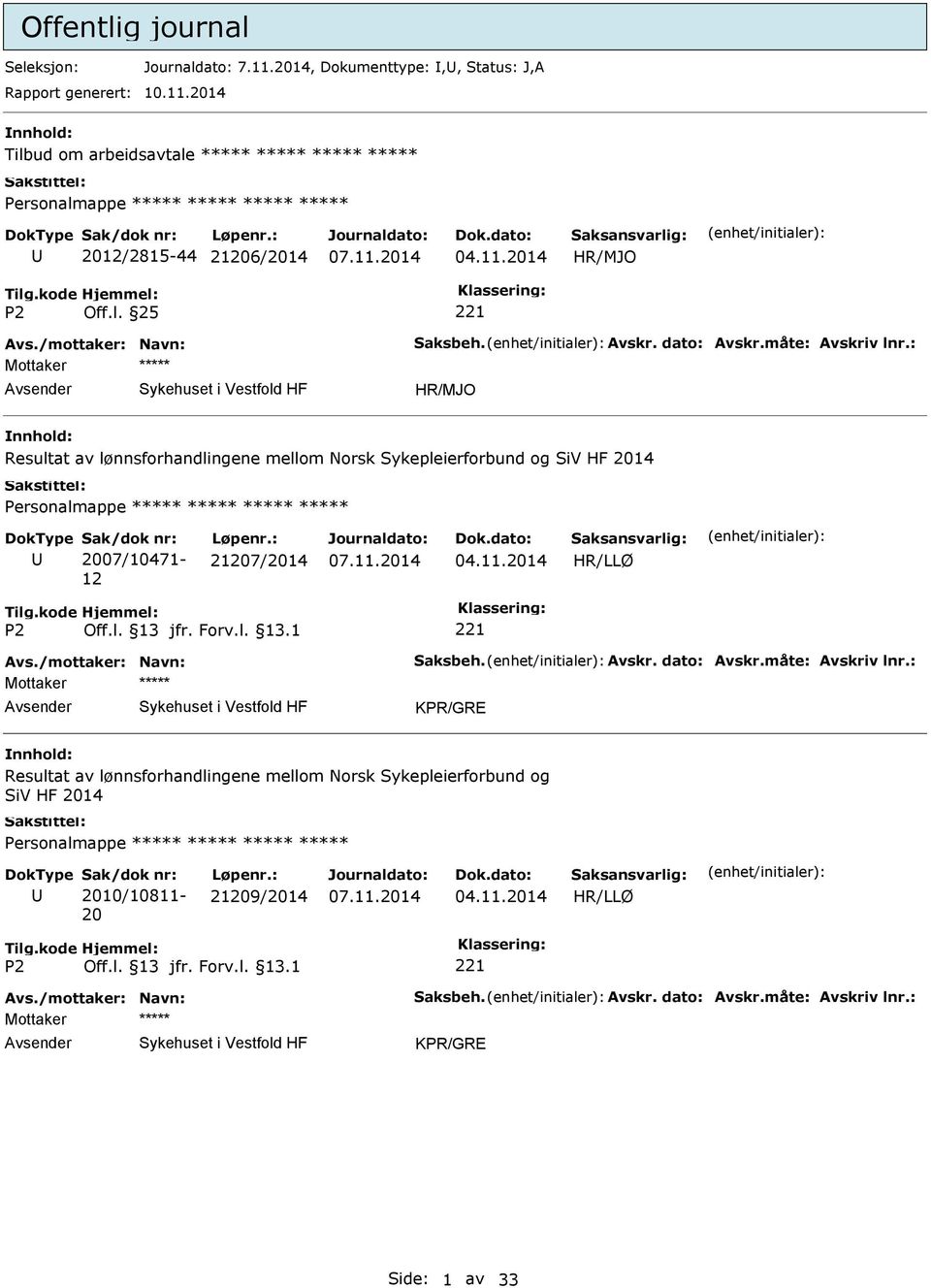 : Resultat av lønnsforhandlingene mellom Norsk Sykepleierforbund og SiV HF 2014 Sak/dok nr: 2007/10471-12 Løpenr.: 21207/2014 HR/LLØ Avs.