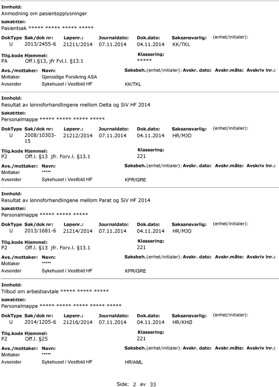 /mottaker: Navn: Saksbeh. Avskr. dato: Avskr.måte: Avskriv lnr.: Resultat av lønnsforhandlingene mellom Parat og SiV HF 2014 2013/1681-6 21214/2014 Avs.