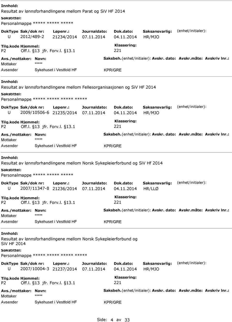 : Resultat av lønnsforhandlingene mellom Norsk Sykepleierforbund og SiV Hf 2014 2007/11347-8 21236/2014 HR/LLØ Avs./mottaker: Navn: Saksbeh. Avskr. dato: Avskr.