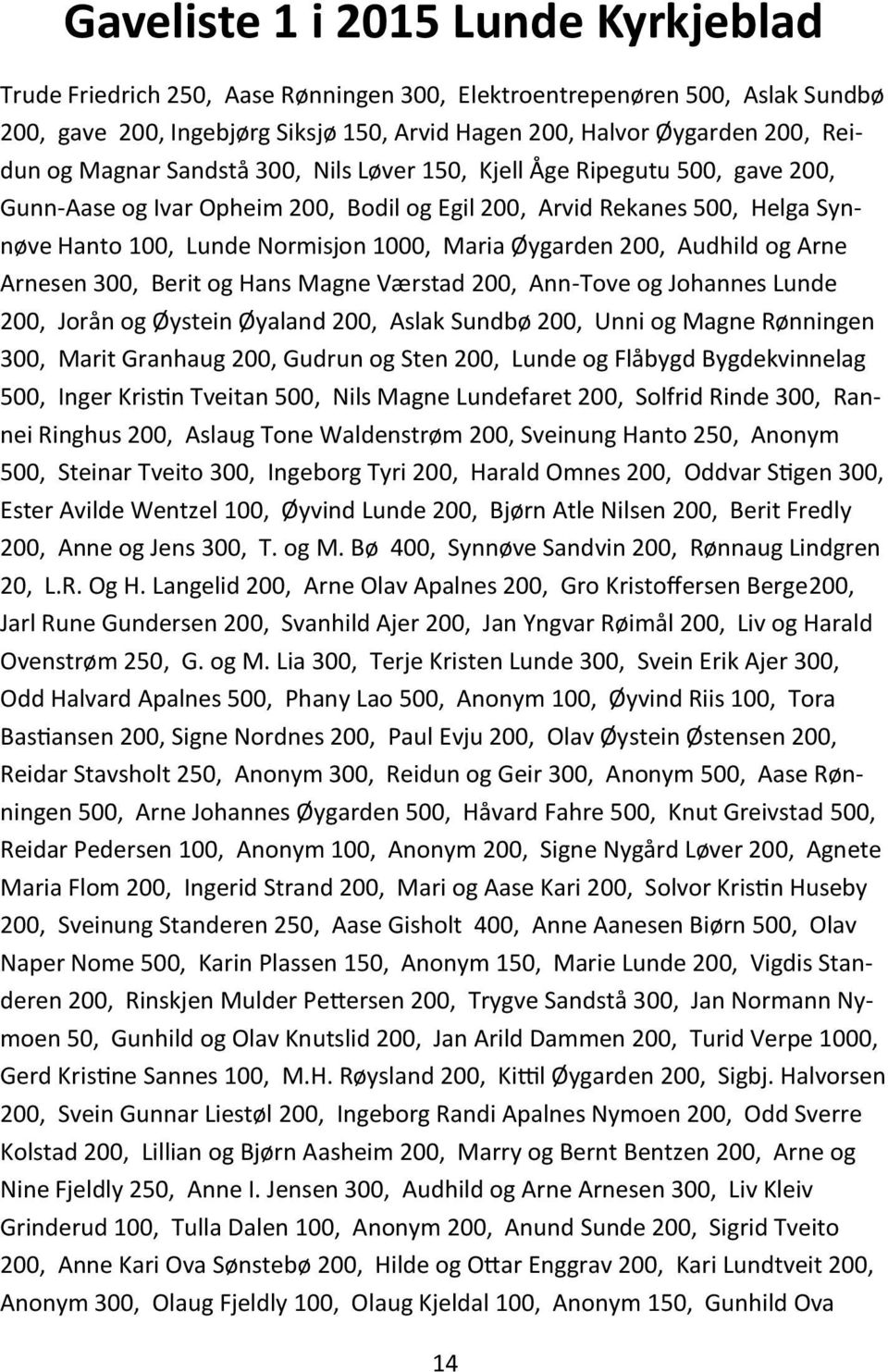 200, Audhild og Arne Arnesen 300, Berit og Hans Magne Værstad 200, Ann-Tove og Johannes Lunde 200, Jorån og Øystein Øyaland 200, Aslak Sundbø 200, Unni og Magne Rønningen 300, Marit Granhaug 200,