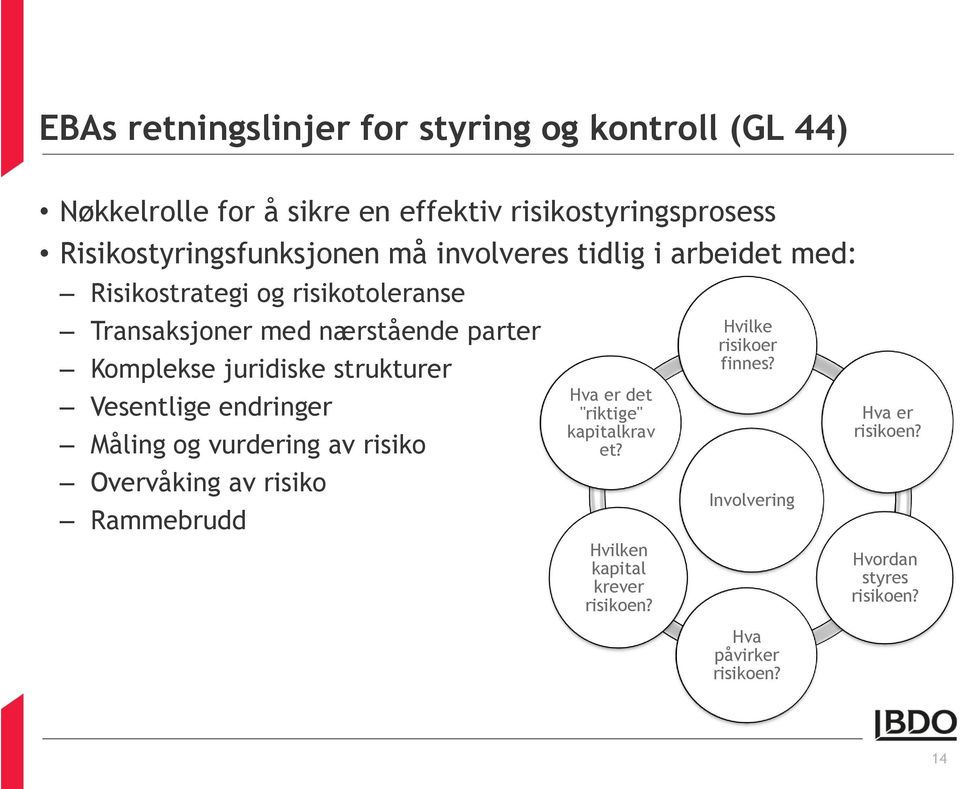 Komplekse juridiske strukturer Vesentlige endringer Måling og vurdering av risiko Overvåking av risiko Rammebrudd Hva er det