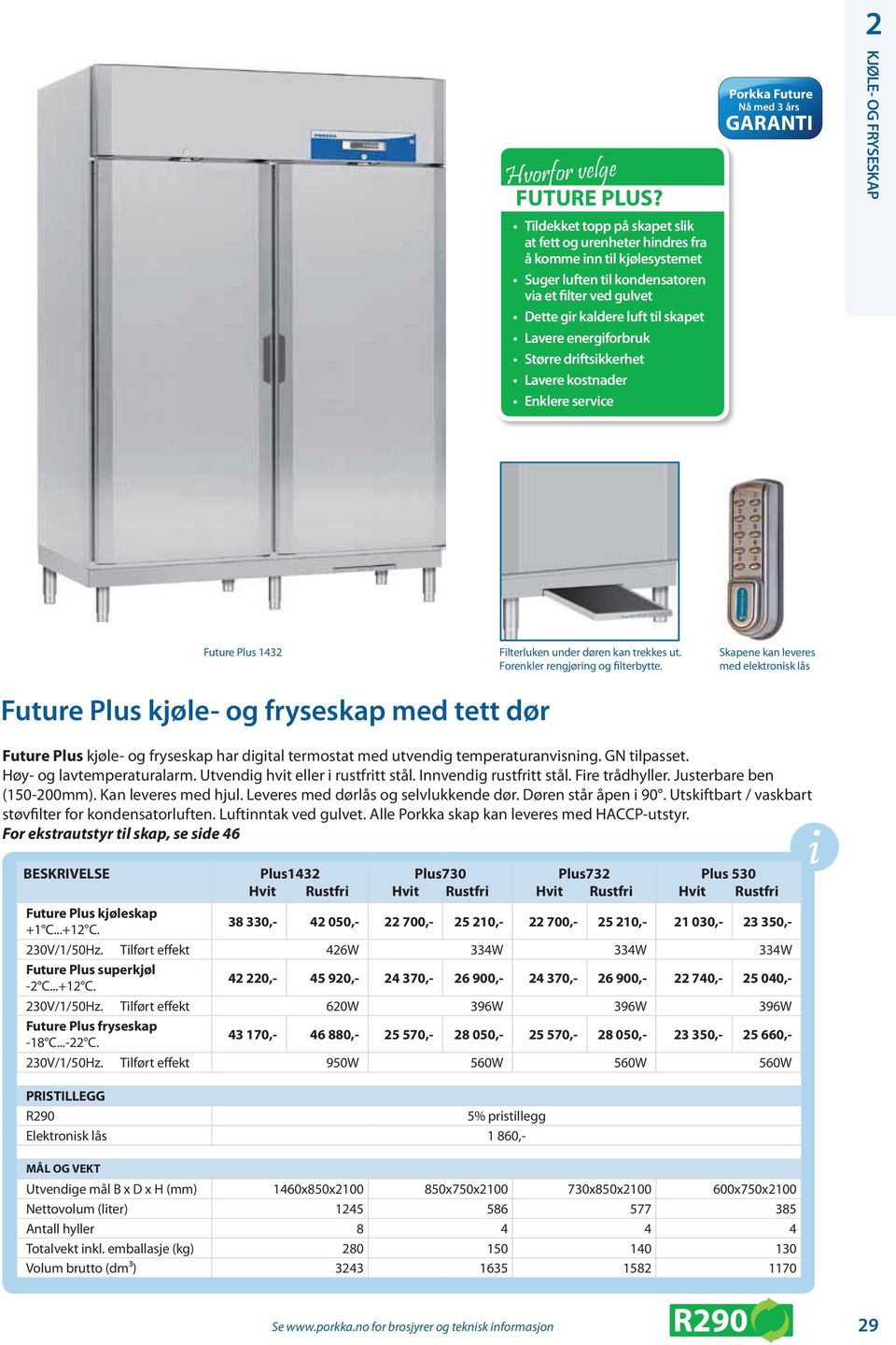 energiforbruk Større driftsikkerhet Lavere kostnader Enklere service Porkka Future Nå med 3 års GARANTI Future Plus 1432 Filterluken under døren kan trekkes ut. Forenkler rengjøring og filterbytte.