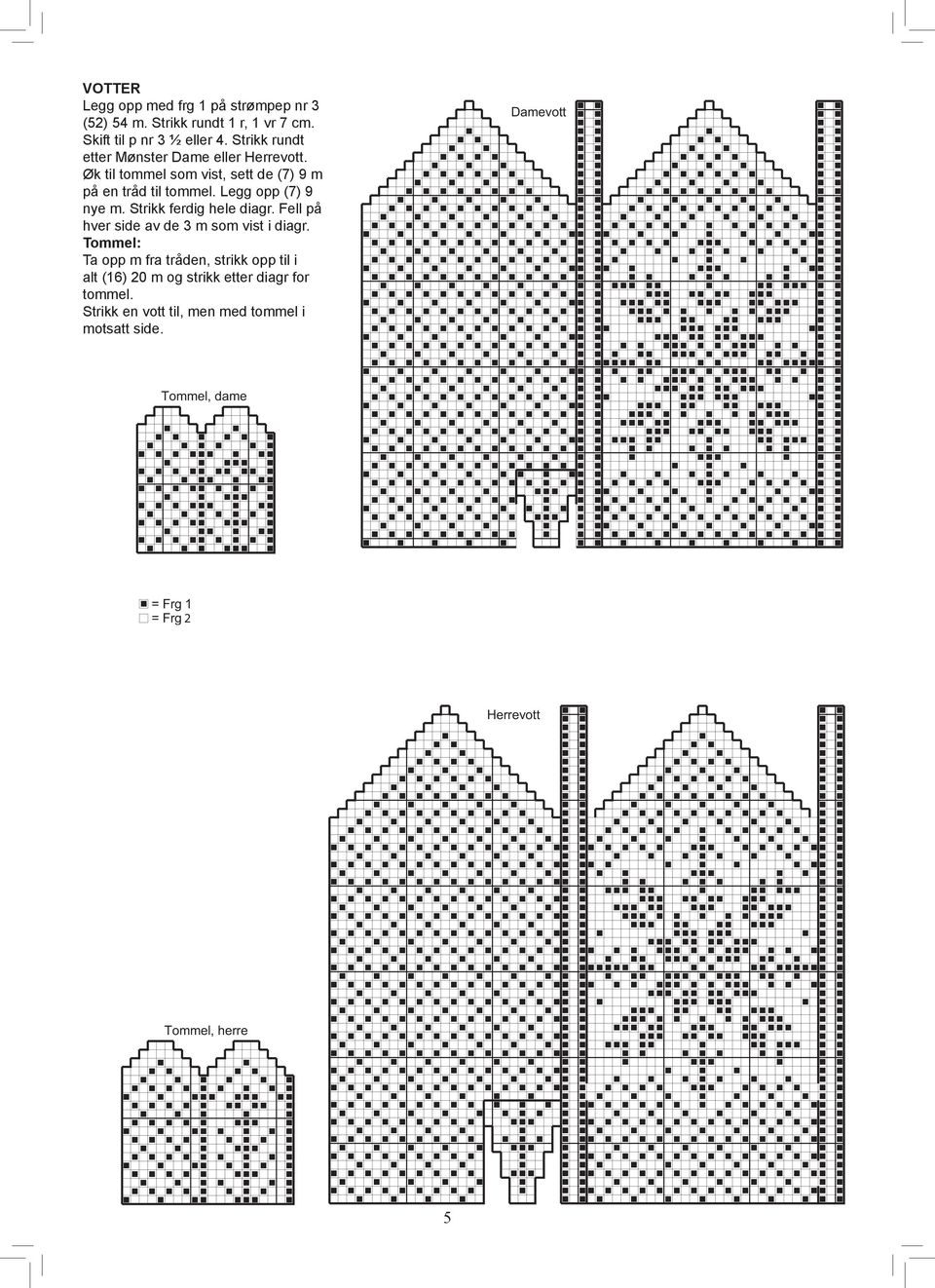 Tommel: Ta opp m fra tråden, strikk opp til i alt (16) 20 m og strikk etter diagr for tommel. Strikk en vott til, men med tommel i motsatt side.