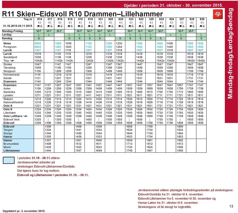 Porsgrunn 0943 1043 1045 1143 1243 1244 1343 1443 1445 1543 1543 Larvik 1007 1107 1118 1207 1307 1318 1407 1507 1518 1607 1607 Larvik 1019 1119 1119 1219 1319 1319 1419 1519 1519 1619 1619 Sandefjord