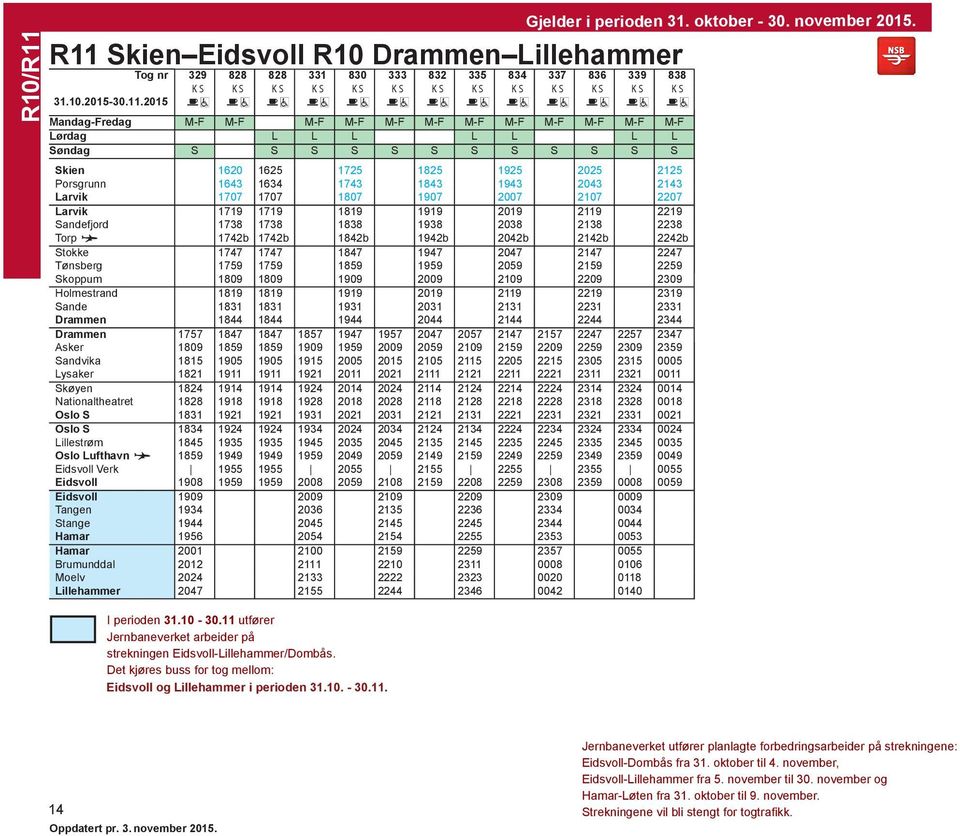 M-F M-F M-F M-F M-F M-F M-F M-F M-F M-F Lørdag L L L L L L L Søndag S S S S S S S S S S S S Skien 1620 1625 1725 1825 1925 2025 2125 Porsgrunn 1643 1634 1743 1843 1943 2043 2143 Larvik 1707 1707 1807