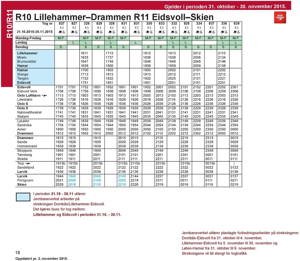 Eidsvoll Skien Tog nr 827 827 326 829 328 831 831 330 833 332 835 334 837 336 839 K S K S K S K S K S K S K S K S K S K S K S K S K S K S K S 31.10.2015-30.11.