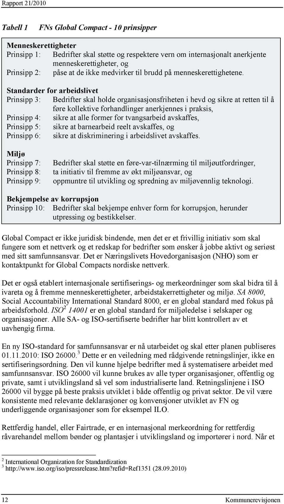 Standarder for arbeidslivet Prinsipp 3: Bedrifter skal holde organisasjonsfriheten i hevd og sikre at retten til å føre kollektive forhandlinger anerkjennes i praksis, Prinsipp 4: sikre at alle