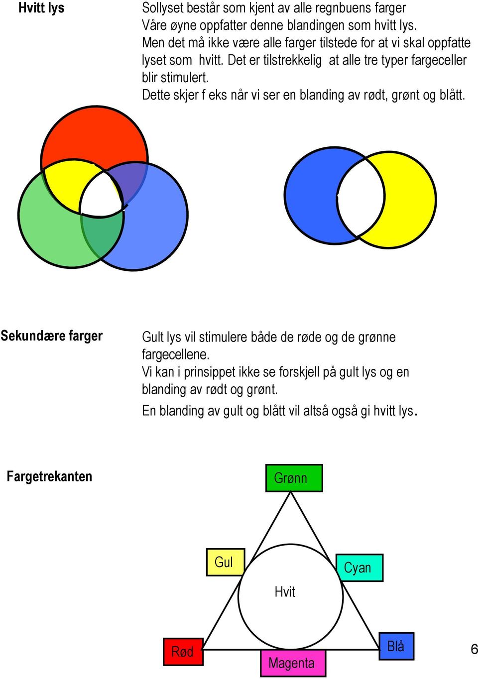 Dette skjer f eks når vi ser en blanding av rødt, grønt og blått. Sekundære farger Gult lys vil stimulere både de røde og de grønne fargecellene.
