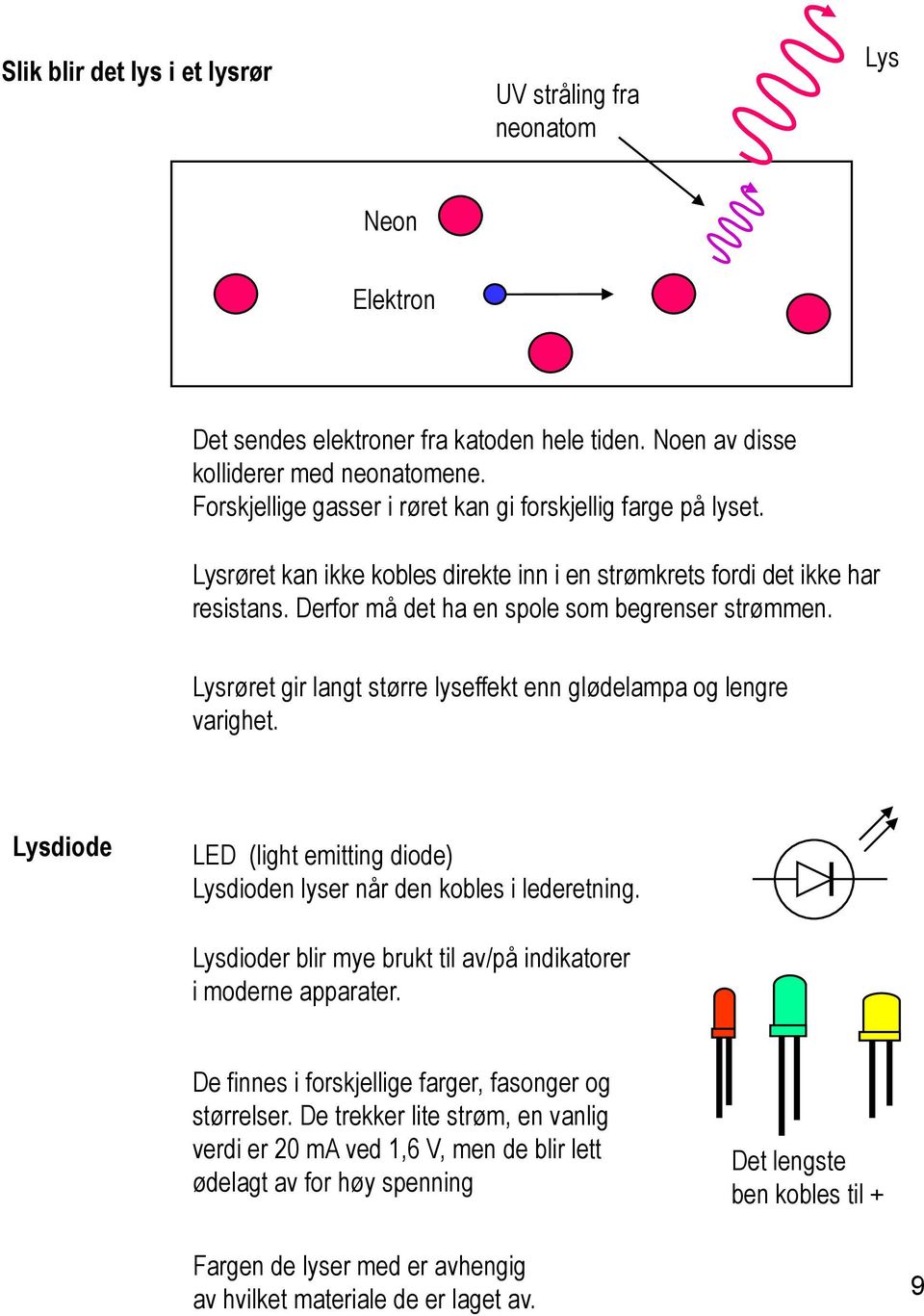 Lysrøret gir langt større lyseffekt enn glødelampa og lengre varighet. Lysdiode LED (light emitting diode) Lysdioden lyser når den kobles i lederetning.