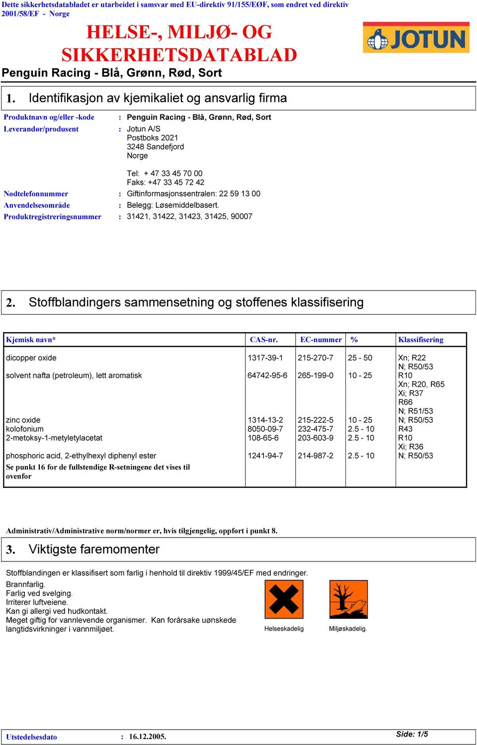 00 Faks +47 33 45 72 42 Nødtelefonnummer Giftinformasjonssentralen 22 59 13 00 Anvendelsesområde Belegg Løsemiddelbasert. Produktregistreringsnummer 31421, 31422, 31423, 31425, 90007 2.