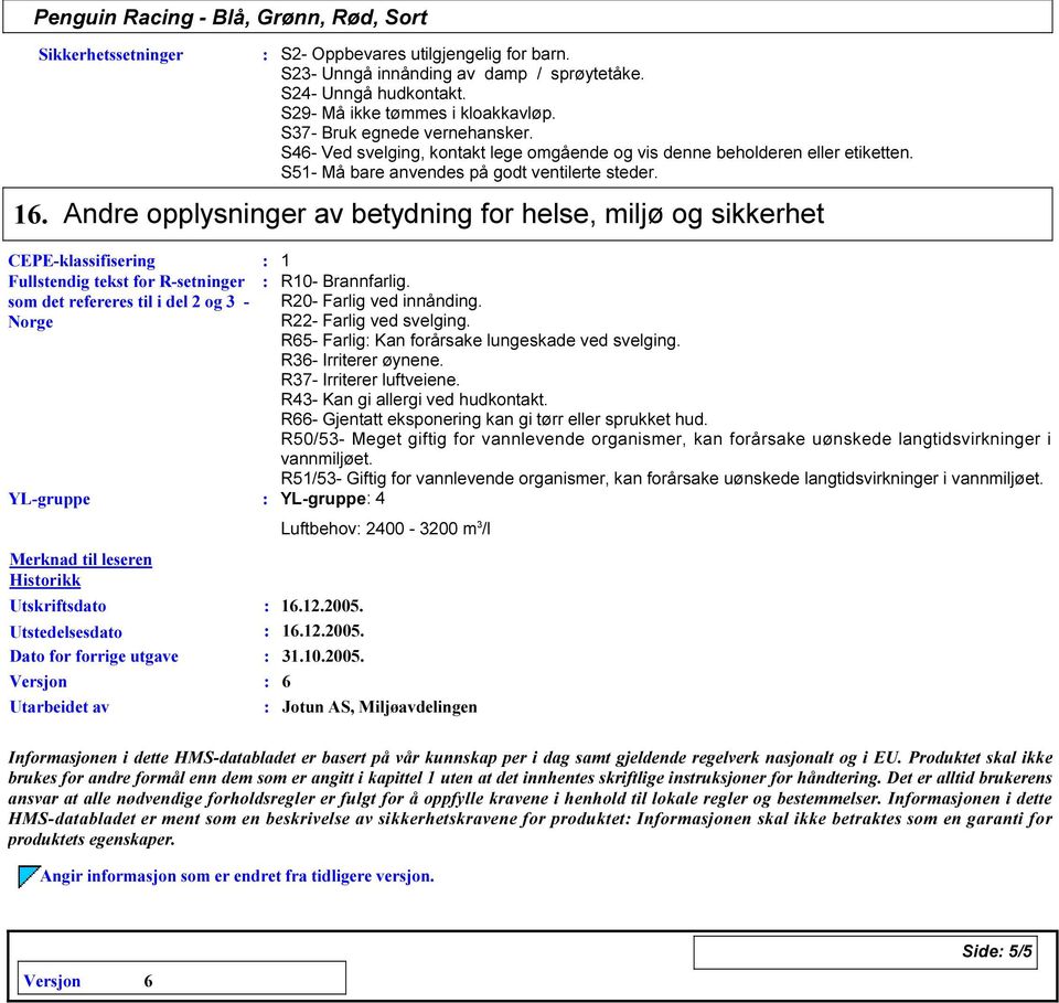 Andre opplysninger av betydning for helse, miljø og sikkerhet CEPE-klassifisering 1 Fullstendig tekst for R-setninger som det refereres til i del 2 og 3 - Norge R10- Brannfarlig.