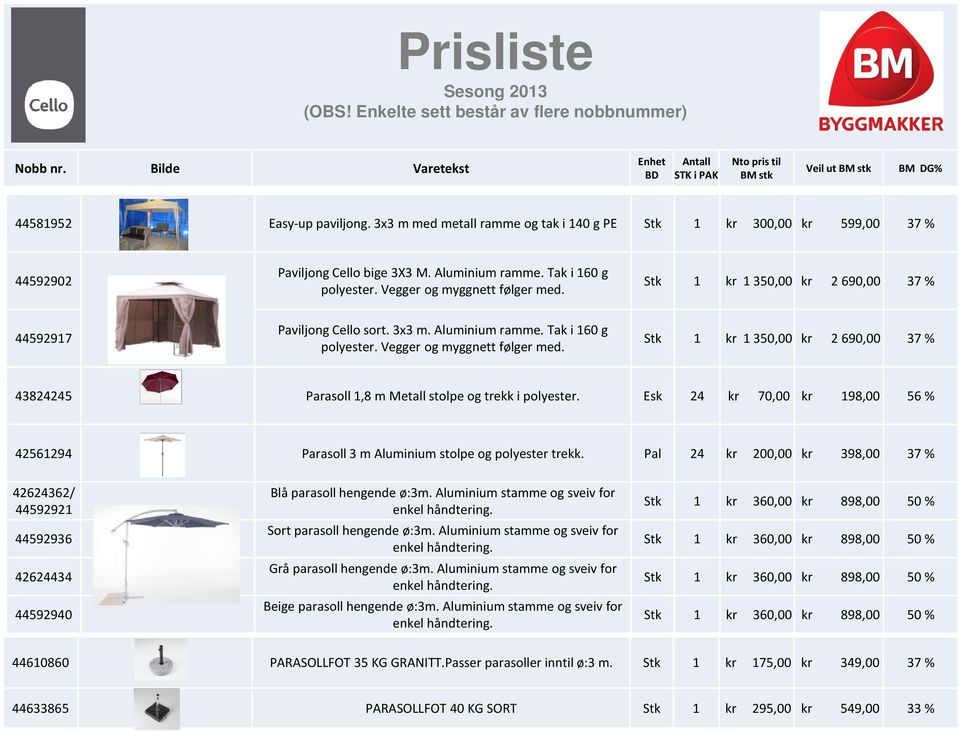 Stk 1 kr 1 350,00 kr 2 690,00 37 % 43824245 Parasoll 1,8 m Metall stolpe og trekk i polyester. Esk 24 kr 70,00 kr 198,00 56 % 42561294 Parasoll 3 m Aluminium stolpe og polyester trekk.