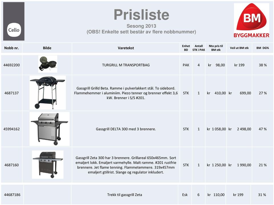 STK 1 kr 1 058,00 kr 2 498,00 47 % 4687160 Gassgrill Zeta 300 har 3 brennere. Grillareal 650x465mm. Sort emaljert lokk. Emaljert varmehylle. Malt ramme.