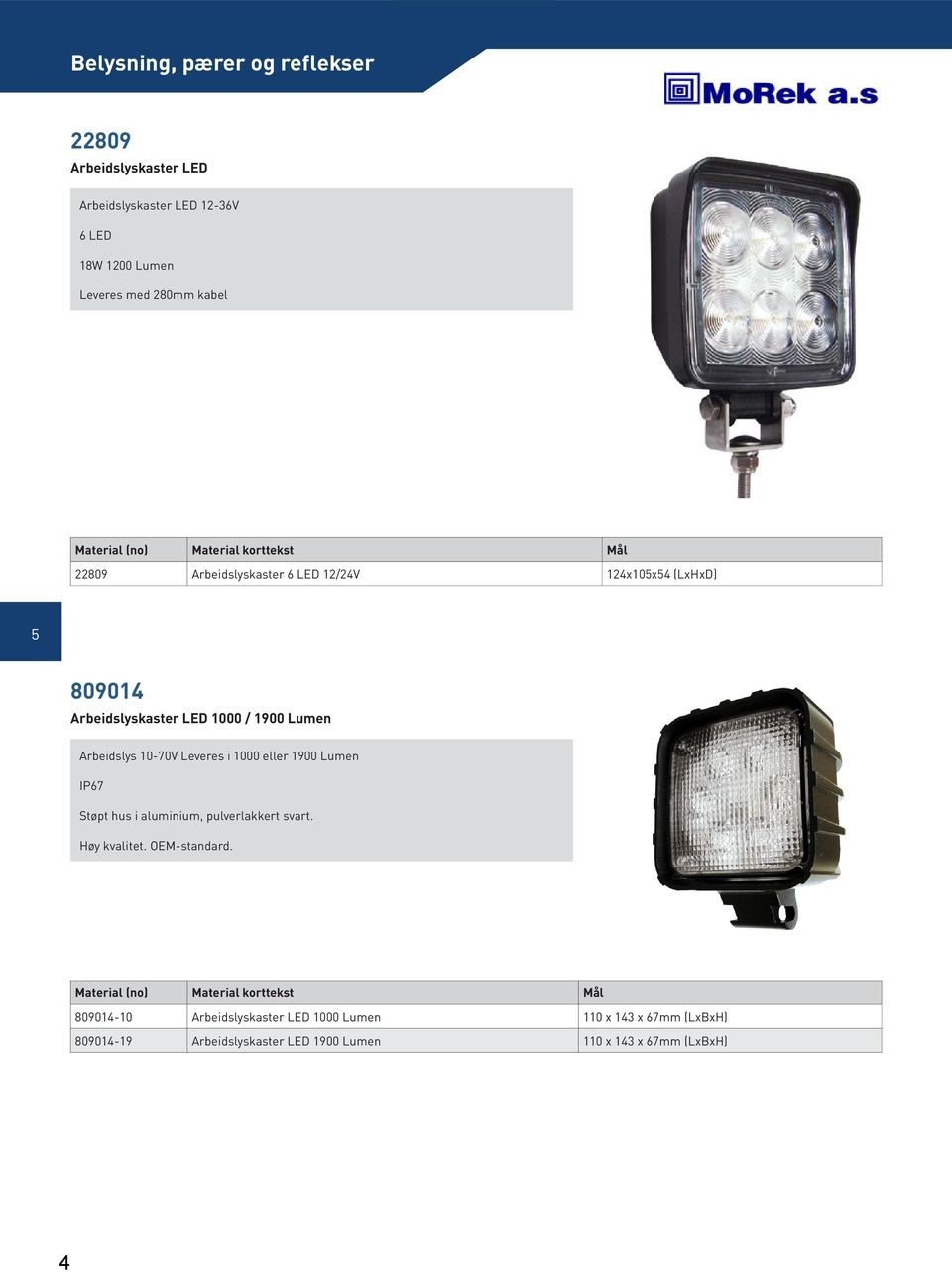 Leveres i 1000 eller 1900 Lumen IP67 Støpt hus i aluminium, pulverlakkert svart. Høy kvalitet. OEM-standard.