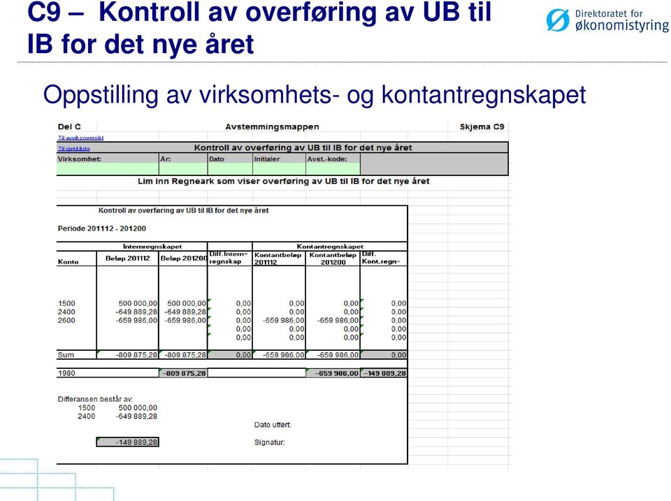 året Oppstilling av