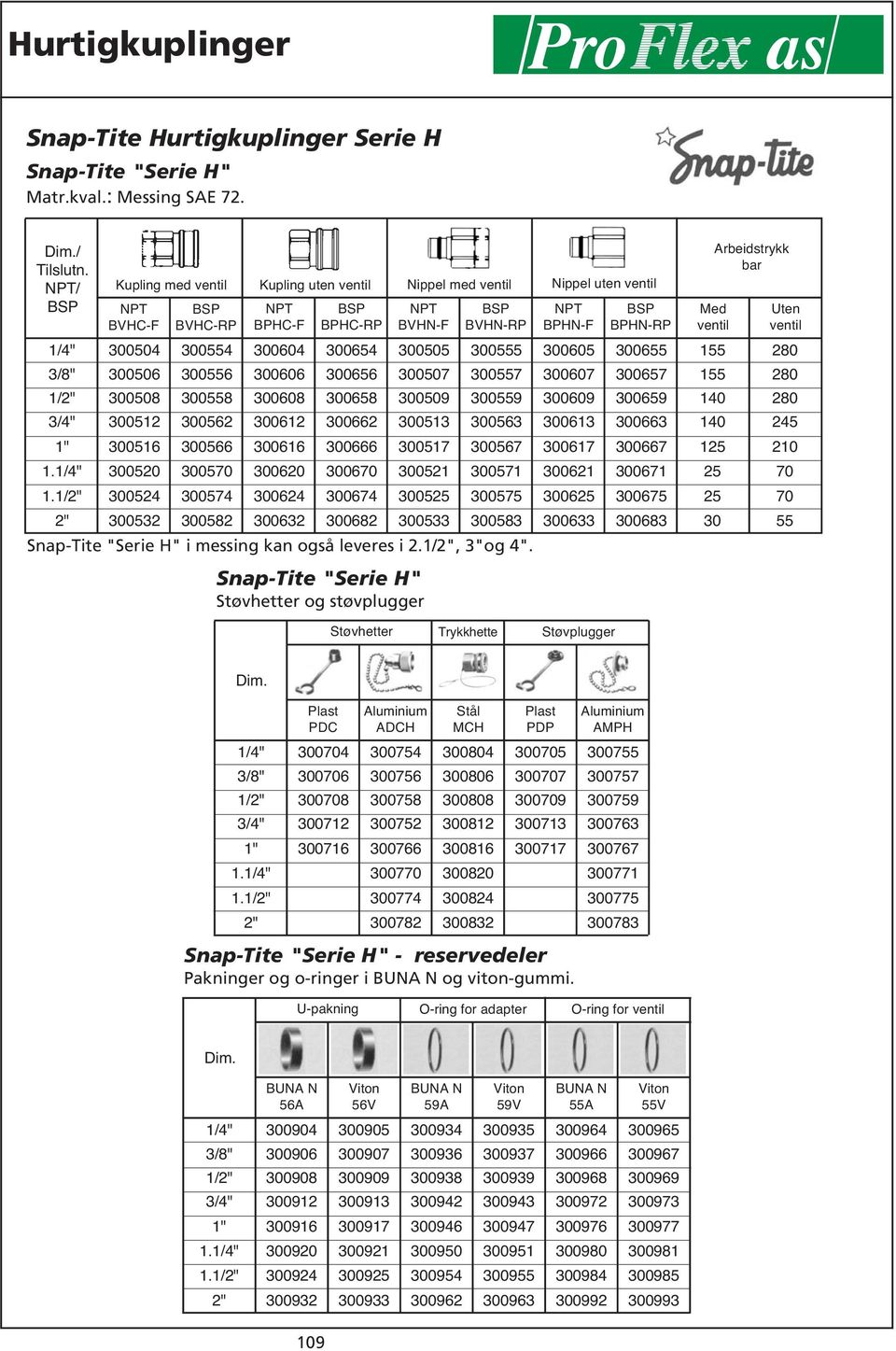 300604 300606 300608 300612 300616 300620 300624 300632 BPHC-RP 300654 300656 300658 300662 300666 300670 300674 300682 BVHN-F 300505 300507 300509 300513 300517 300521 300525 300533 BVHN-RP 300555