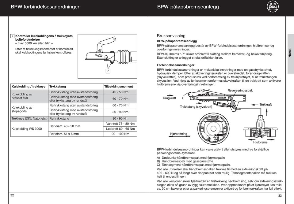 Kulekobling / trekkøye Trykkstang Tiltrekkingsmoment 7 Bruksanvisning BPW-påløpsbremseanlegg BPW-påløpsbremseanlegg består av BPW-forbindelsesanordninger, hjulbremser og overføringsinnretninger.