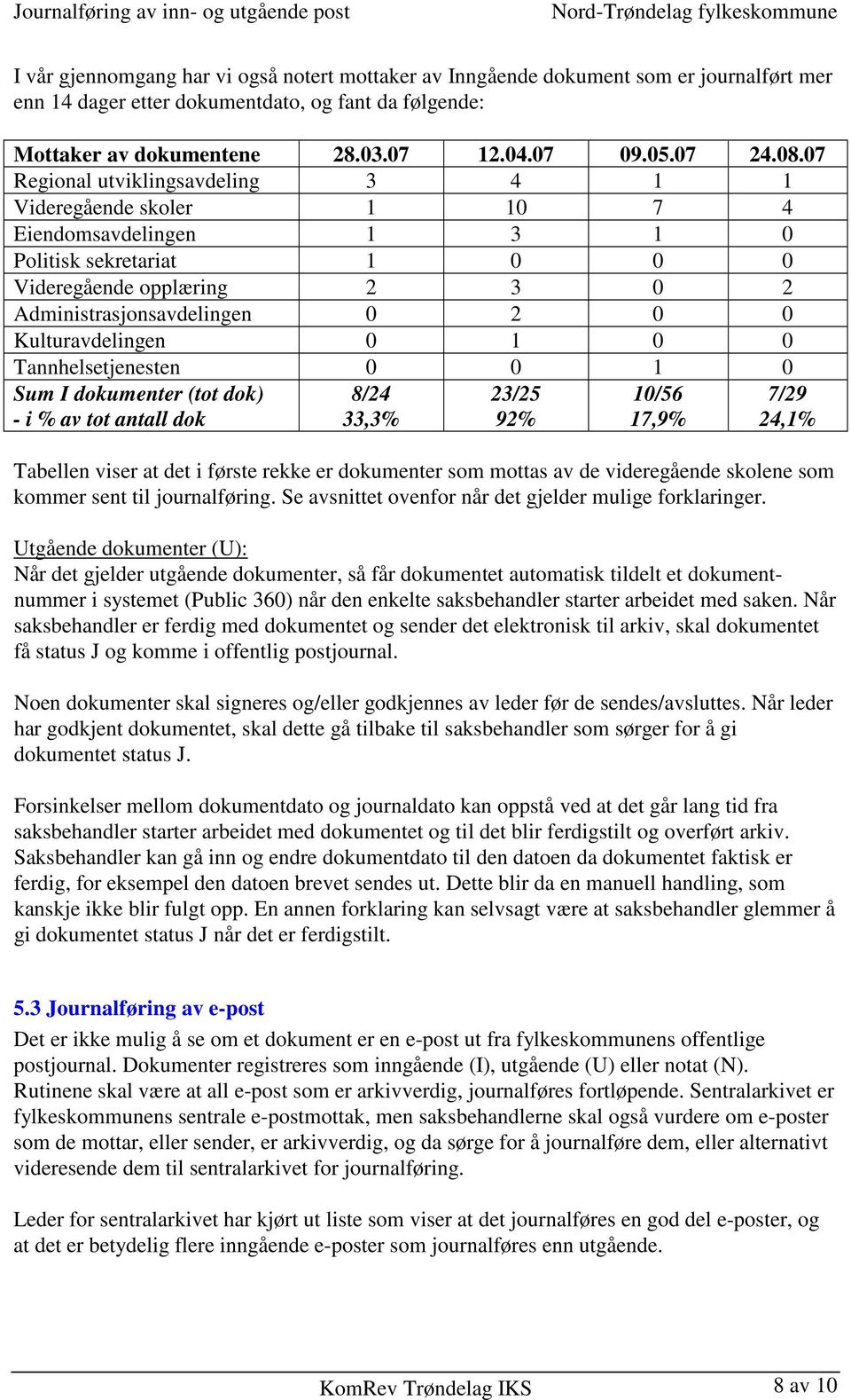 Kulturavdelingen 0 1 0 0 Tannhelsetjenesten 0 0 1 0 Sum I dokumenter (tot dok) - i % av tot antall dok 8/24 33,3% 23/25 92% 10/56 17,9% 7/29 24,1% Tabellen viser at det i første rekke er dokumenter