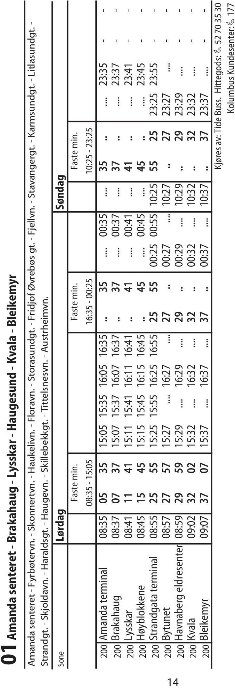 Faste min. Faste min. 08:35-15:05 16:35-00:25 10:25-23:25 200 Amanda terminal 08:35 05 35 15:05 15:35 16:05 16:35.. 35... 00:35... 35..... 23:35 - - 200 Brakahaug 08:37 07 37 15:07 15:37 16:07 16:37.