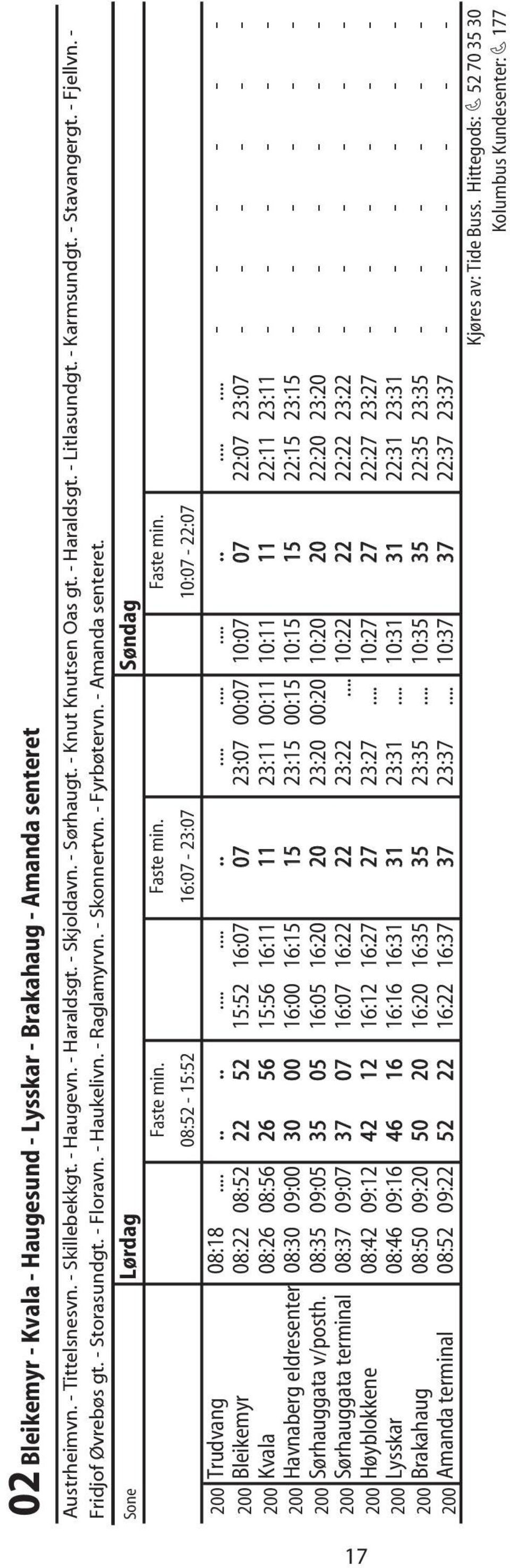 Sone Lørdag Søndag Faste min. Faste min. Faste min. 08:52-15:52 16:07-23:07 10:07-22:07 200 Trudvang 08:18.