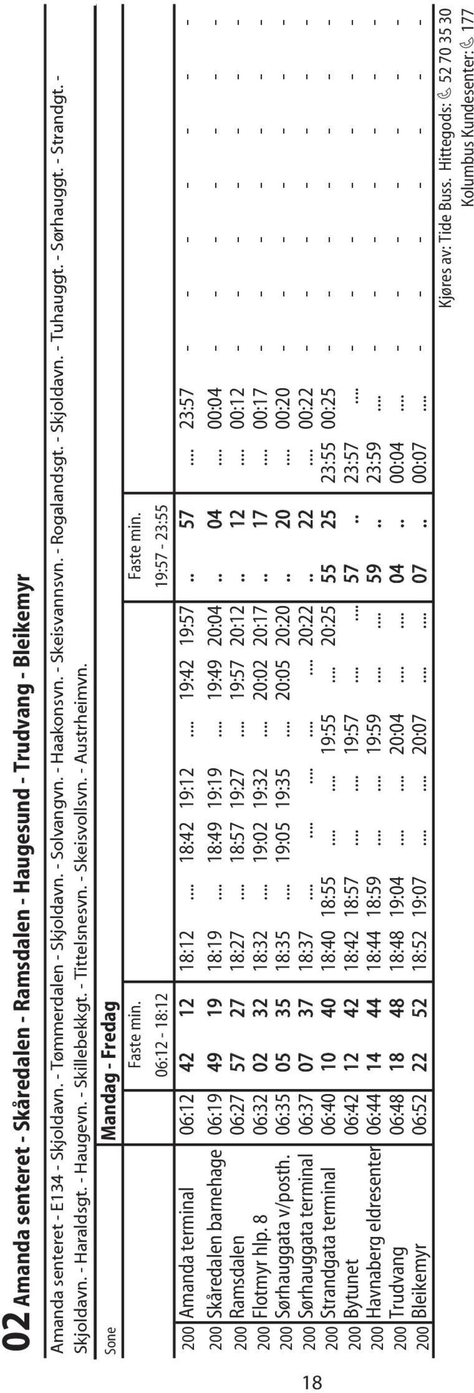 Faste min. 06:12-18:12 19:57-23:55 200 Amanda terminal 06:12 42 12 18:12... 18:42 19:12... 19:42 19:57.. 57... 23:57 - - - - - - - 200 Skåredalen barnehage 06:19 49 19 18:19... 18:49 19:19.