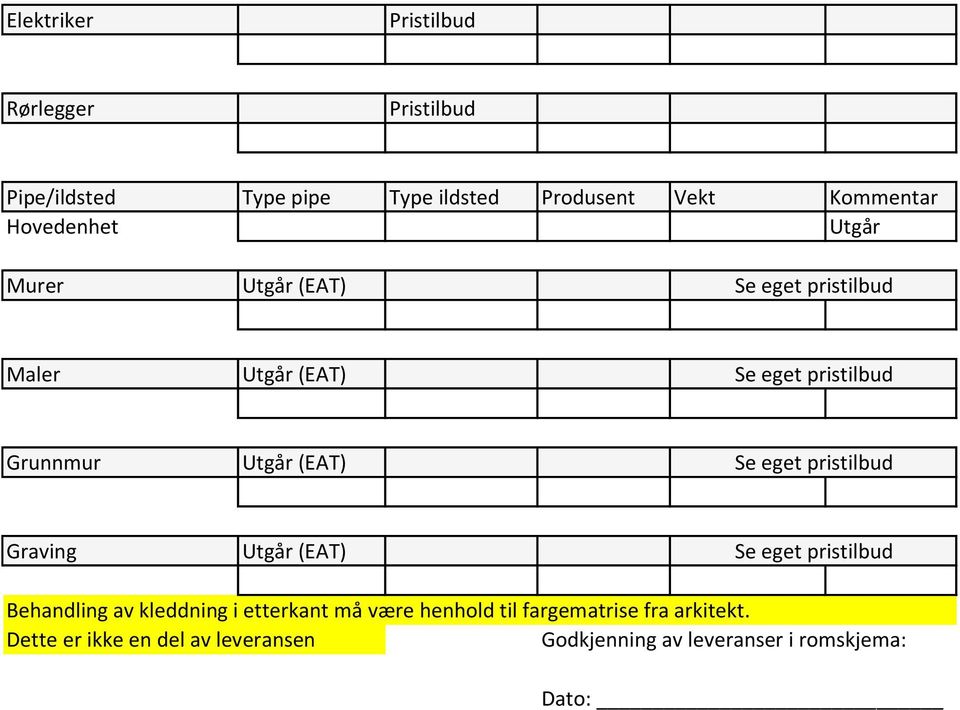 eget pristilbud Graving (EAT) Se eget pristilbud Behandling av kleddning i etterkant må være henhold