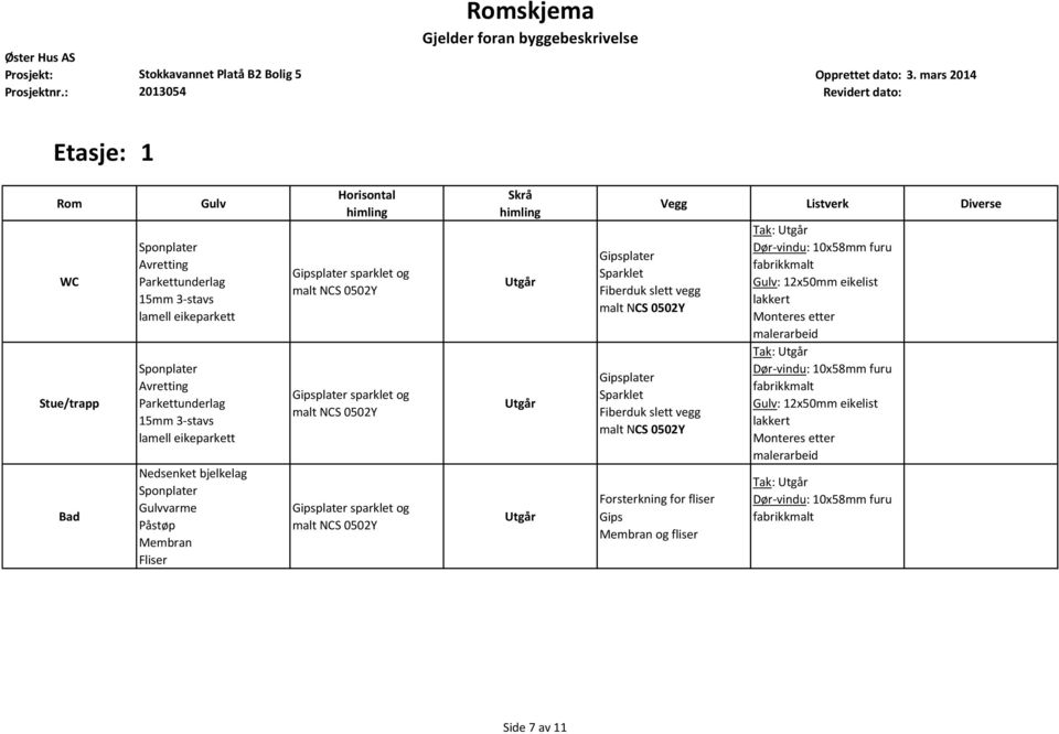 : 2013054 Revidert dato: Etasje: 1 Rom WC Stue/trapp Bad Gulv Nedsenket bjelkelag