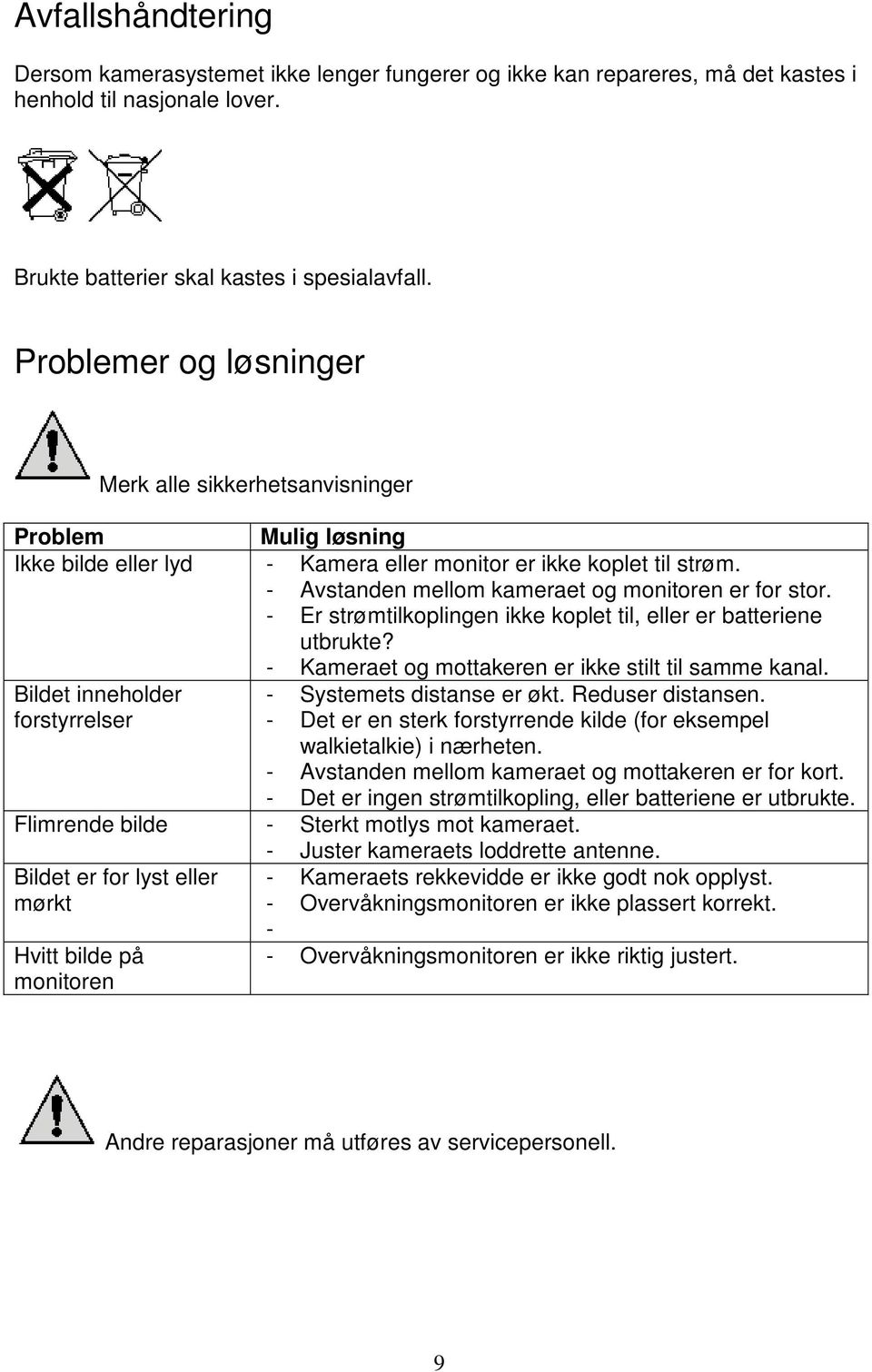 - Er strømtilkoplingen ikke koplet til, eller er batteriene utbrukte? - Kameraet og mottakeren er ikke stilt til samme kanal. Bildet inneholder - Systemets distanse er økt. Reduser distansen.