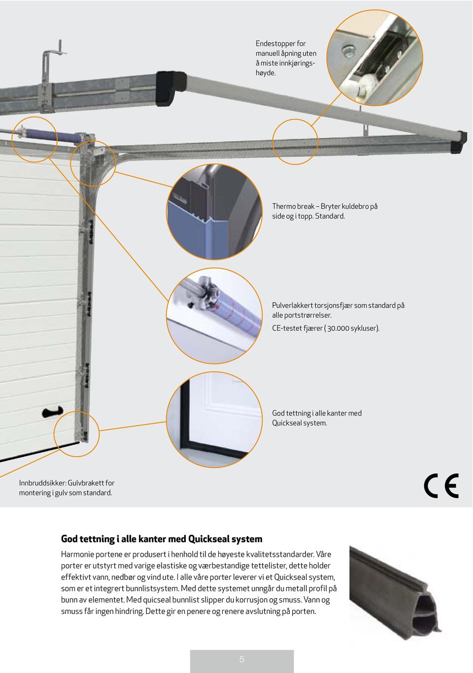 God tettning i alle kanter med Quickseal system Harmonie portene er produsert i henhold til de høyeste kvalitetsstandarder.