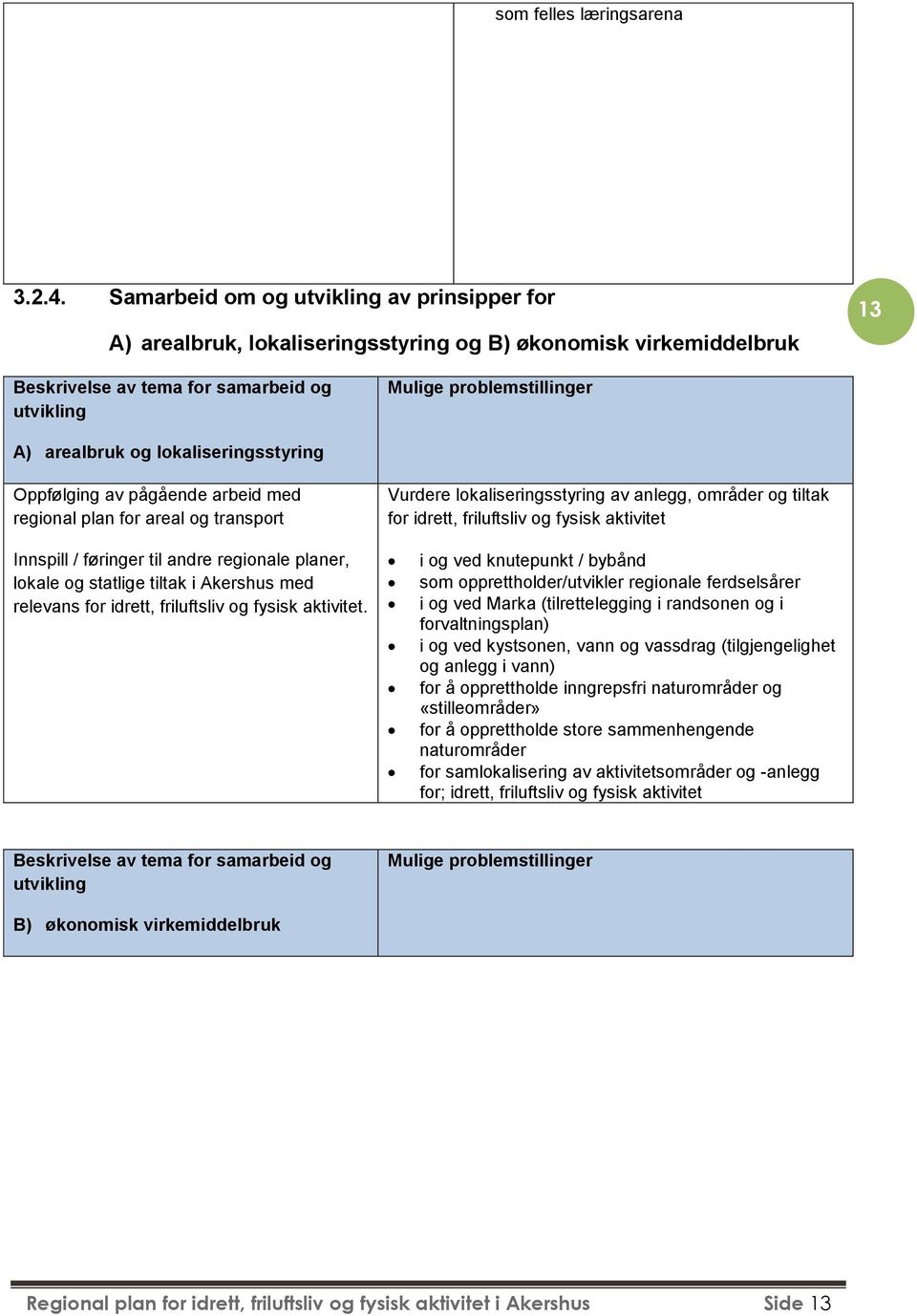 lkaliseringsstyring Oppfølging av pågående arbeid med reginal plan fr areal g transprt Vurdere lkaliseringsstyring av anlegg, mråder g tiltak fr idrett, friluftsliv g fysisk aktivitet Innspill /