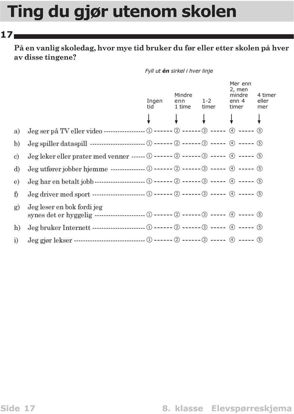 ----- 5 b) Jeg spiller dataspill ------------------------ 1 ------ 2 ------ 3 ----- 4 ----- 5 c) Jeg leker eller prater med venner ------ 1 ------ 2 ------ 3 ----- 4 ----- 5 d) Jeg utfører jobber
