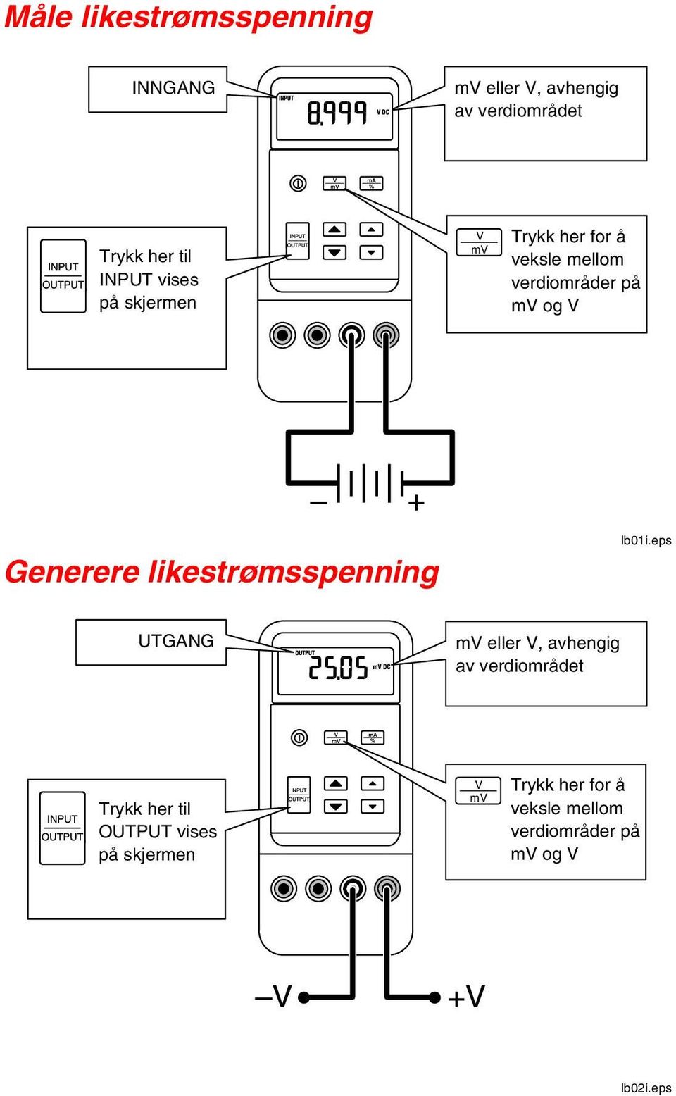 likestrømsspenning lb01i.