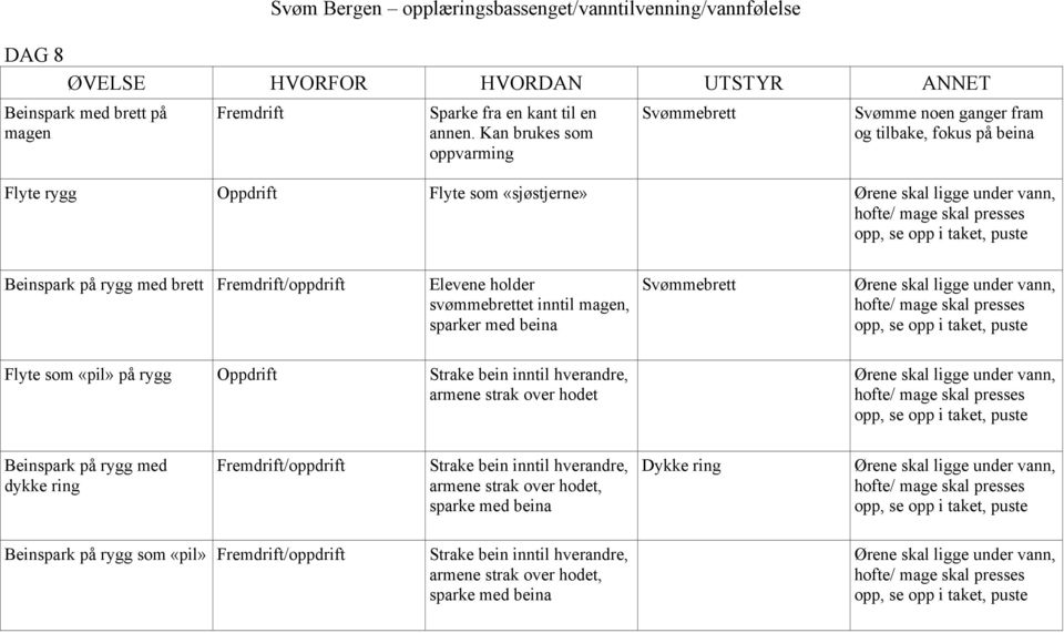 inntil hverandre, Beinspark på rygg med dykke ring /oppdrift Strake bein inntil hverandre,,