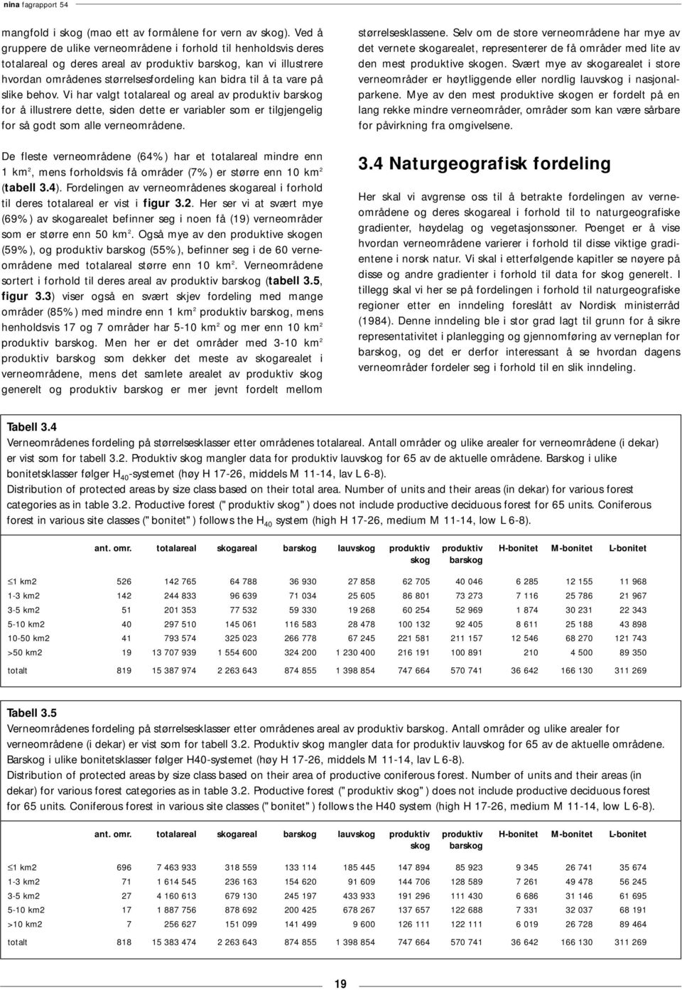 på slike behov. Vi har valgt totalareal og areal av produktiv barskog for å illustrere dette, siden dette er variabler som er tilgjengelig for så godt som alle verneområdene.