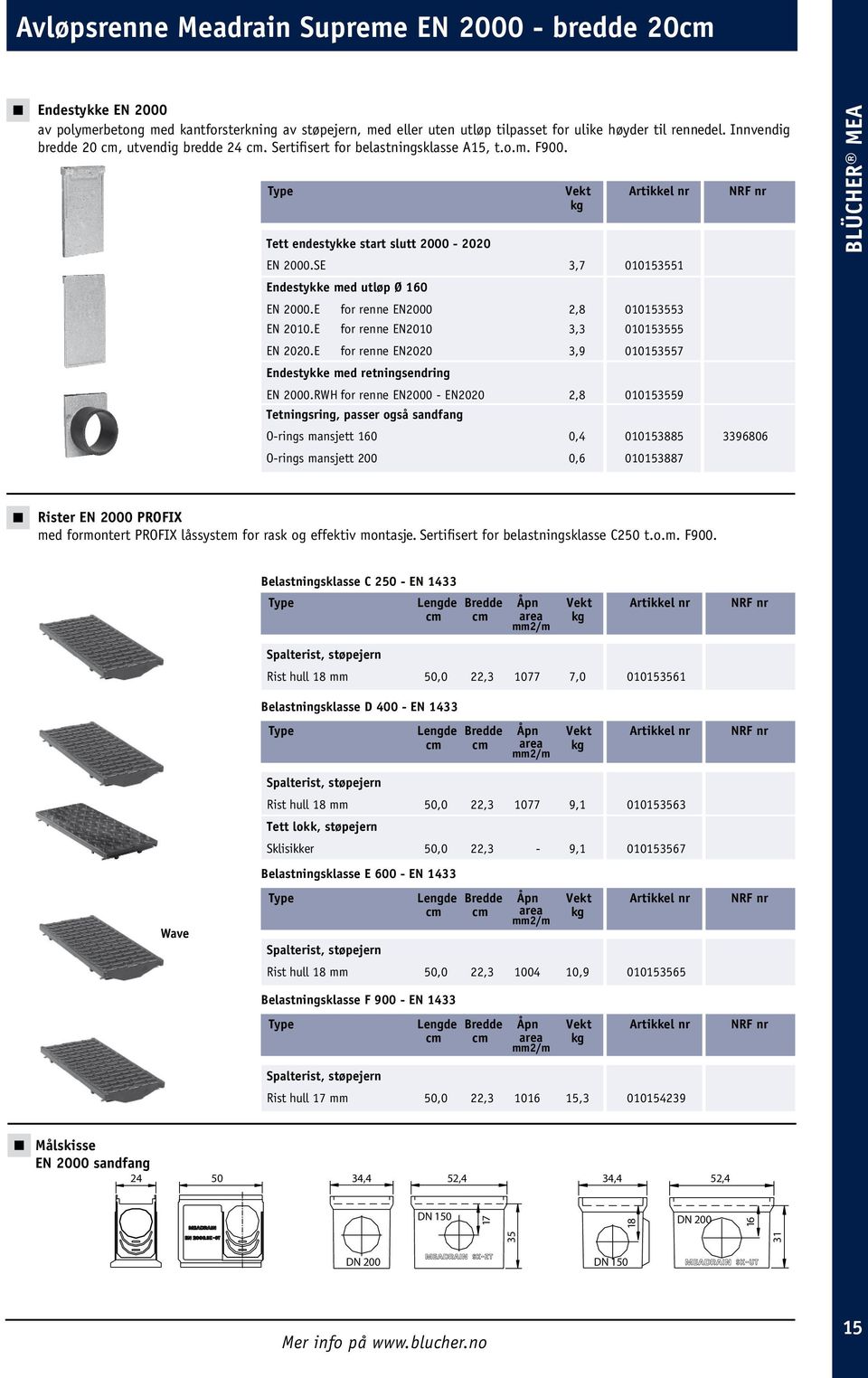 SE 3,7 010153551 Endestykke med utløp Ø 160 EN 2000.E for renne EN2000 2,8 010153553 EN 2010.E for renne EN2010 3,3 010153555 EN 2020.