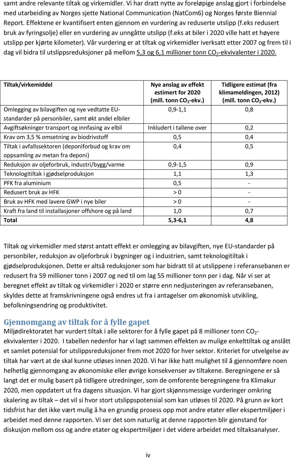 Effektene er kvantifisert enten gjennom en vurdering av reduserte utslipp (f.eks redusert bruk av fyringsolje) eller en vurdering av unngåtte utslipp (f.